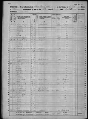 Lehigh > 2d Ward Borough Of Allentown