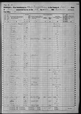 Lehigh > 2d Ward Borough Of Allentown