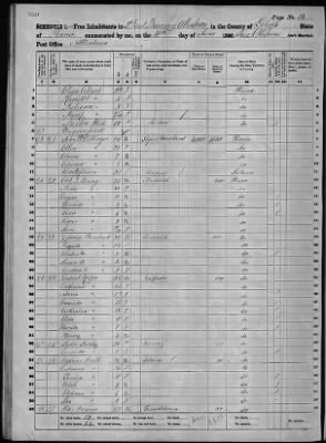 Lehigh > 2d Ward Borough Of Allentown