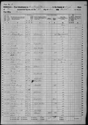 Lehigh > 2d Ward Borough Of Allentown