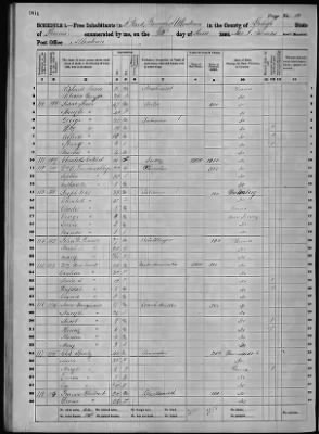 Lehigh > 2d Ward Borough Of Allentown