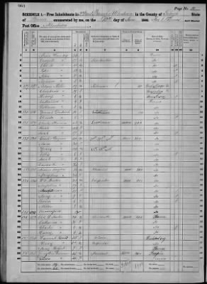 Lehigh > 2d Ward Borough Of Allentown