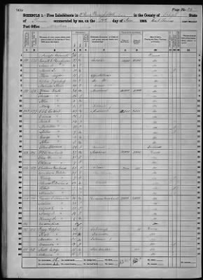 Lehigh > 2d Ward Borough Of Allentown