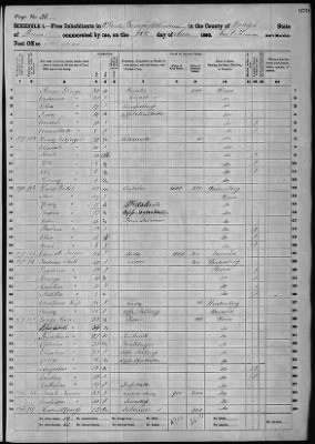 Lehigh > 2d Ward Borough Of Allentown