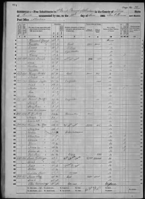 Lehigh > 2d Ward Borough Of Allentown