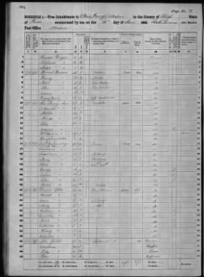 Lehigh > 2d Ward Borough Of Allentown