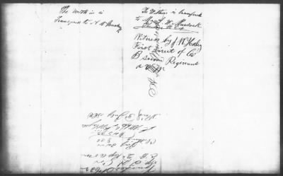 Thumbnail for Theodore H. > Cox, Theodore H. ([Illegible])