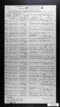 Thumbnail for Passenger List USS Orizaba 1918-7-31.jpg