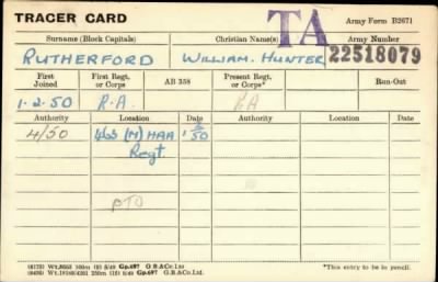 William Hunter > Rutherford, William Hunter (22518079)