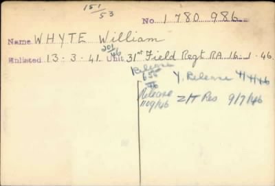 Thumbnail for William > Whyte, William (1780986)