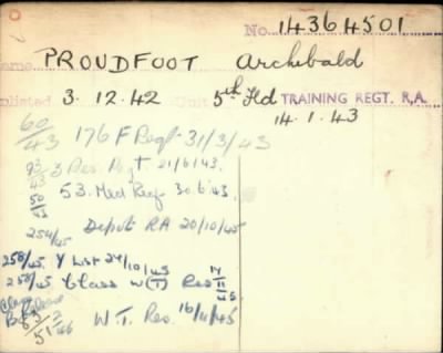 Archibald > Proudfoot, Archibald (14364501)