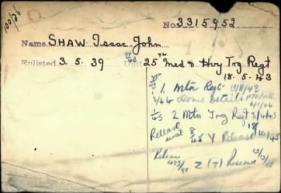 Issac John > Shaw, Issac John (3315952)