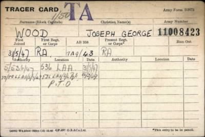 Joseph George > Wood, Joseph George (11008423)