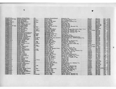 Thumbnail for Nominal Rolls > 1916 - 87th Infantry Battalion