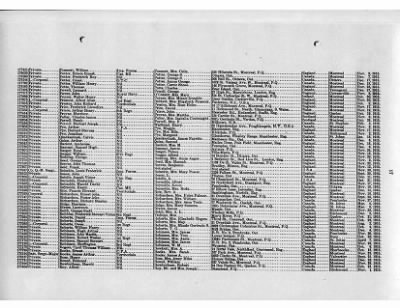 Thumbnail for Nominal Rolls > 1916 - 87th Infantry Battalion