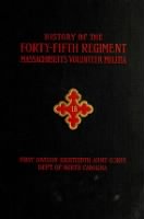 Unit History - US, Massachusetts Volunteer Regiments, 1861-1898 record example