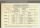 Kling - WWII Draft card back side.JPG