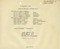 Thumbnail for SkaalenCrew_38thSqdn_Nov1943.JPG