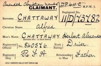 Thumbnail for 015/0079/CHA-CHA > Chattaway, Herbert Alexander (840576)