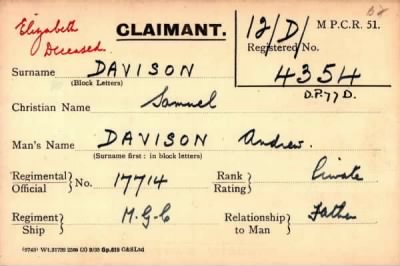 Thumbnail for 019/0112/DAV-DAV > Davison, Andrew (17714)