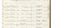 Pfc. Harold R. Heilman, US Army Internment Record, 1949.png