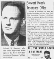 Thumbnail for Oakland_Tribune_Sun__Oct_19__1947_.jpg