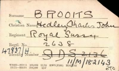 Thumbnail for 024/0093/BRO-BRO > Brooks, Hedley Charles John (2638)