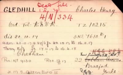 Thumbnail for 085/0321/GLA-GLI > Gledhill, Charles Henry (Tz10215)