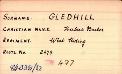 Thumbnail for 085/0321/GLA-GLI > Gledhill, Christian (2679)