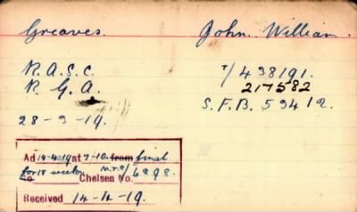 Thumbnail for 090/0336/GRA-GRE > Greaves, John William (T/438191, 217582)