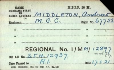 Thumbnail for 154/0583/MID-MIL > Middleton, Andrew (67752)