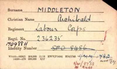 Thumbnail for 154/0583/MID-MIL > Middleton, Archibald (236235, 170988h)