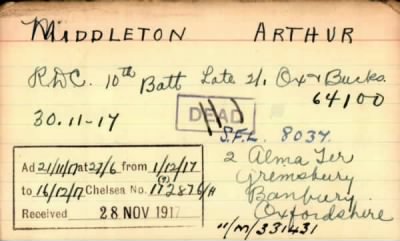 Thumbnail for 154/0583/MID-MIL > Middleton, Arthur (64100)