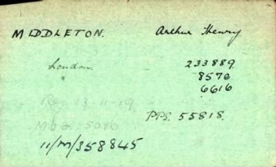 Thumbnail for 154/0583/MID-MIL > Middleton, Arthur Henry (233889, 8570, 6616)