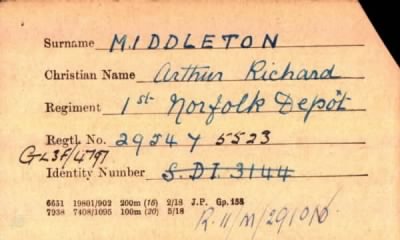 Thumbnail for 154/0583/MID-MIL > Middleton, Arthur Richard (29547, 5523)