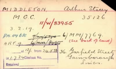 Thumbnail for 154/0583/MID-MIL > Middleton, Arthur Stacey (35126)