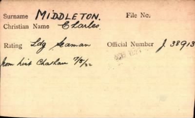 Thumbnail for 154/0583/MID-MIL > Middleton, Charles (J38913)