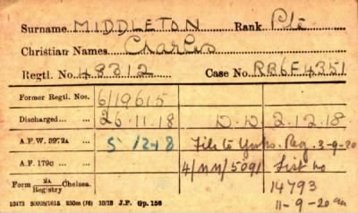 Thumbnail for 154/0583/MID-MIL > Middleton, Charles (48312, 6/19615)