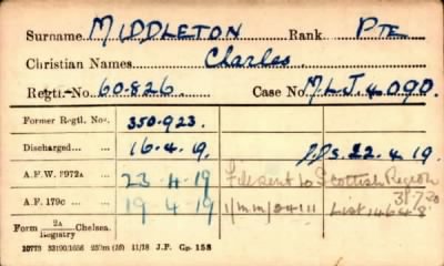 Thumbnail for 154/0583/MID-MIL > Middleton, Charles (60826, 350923)