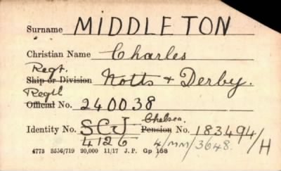 Thumbnail for 154/0583/MID-MIL > Middleton, Charles (240038)