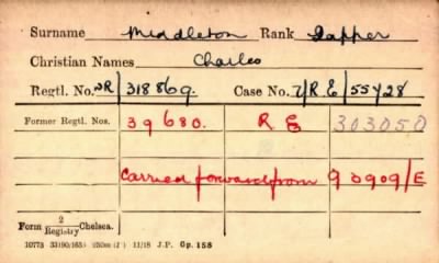 Thumbnail for 154/0583/MID-MIL > Middleton, Charles (Wr/318869)