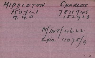 Thumbnail for 154/0583/MID-MIL > Middleton, Charles (7811945, 152923)