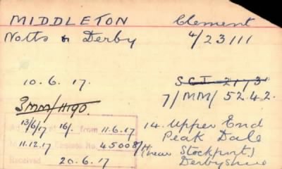 Thumbnail for 154/0583/MID-MIL > Middleton, Clement (4/2311)