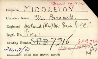 Thumbnail for 154/0583/MID-MIL > Middleton, Ellis Bradwell (T/1941)