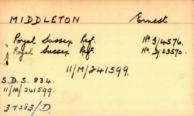 Thumbnail for 154/0583/MID-MIL > Middleton, Ernest (G/4576, D/23570)