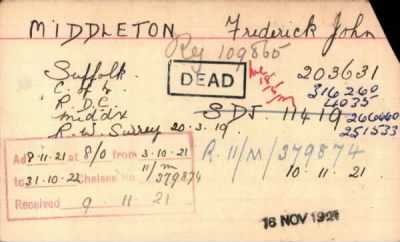 Thumbnail for 154/0583/MID-MIL > Middleton, Frederick John (203631, 316260, 4035, 266660, 251533)