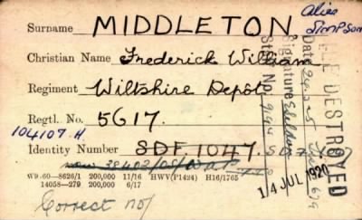 Thumbnail for 154/0583/MID-MIL > Middleton, Frederick William (5617)