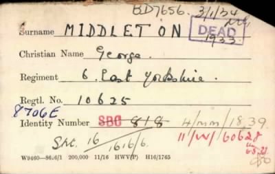 Thumbnail for 154/0583/MID-MIL > Middleton, George (10625)