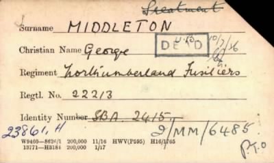 Thumbnail for 154/0583/MID-MIL > Middleton, George (22213)