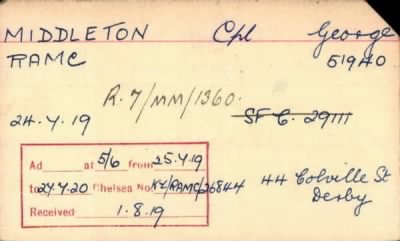 Thumbnail for 154/0583/MID-MIL > Middleton, George (51940)